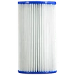 Elölnézet